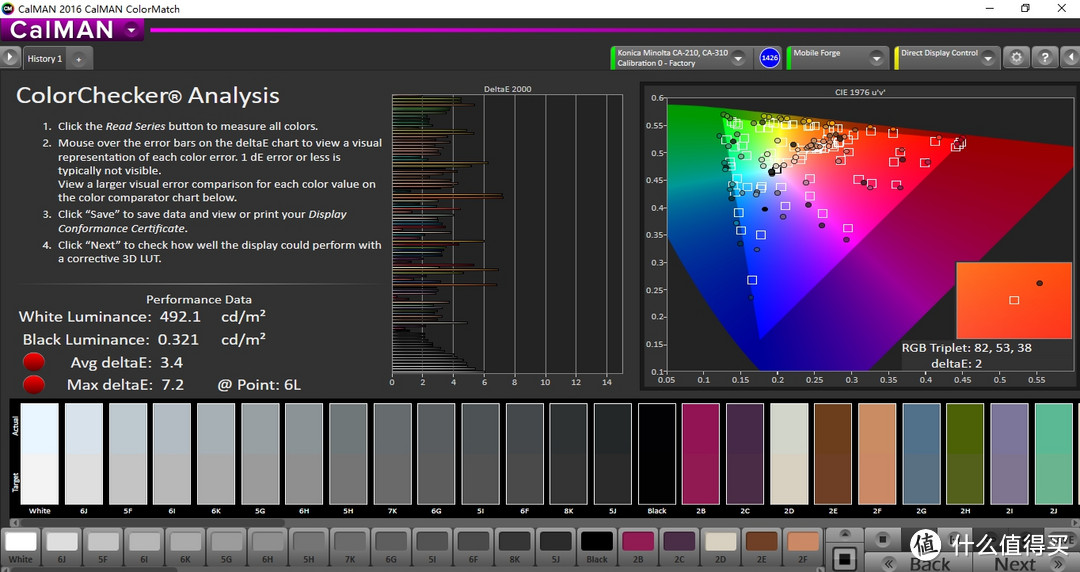 增强模式,Color Checker SG