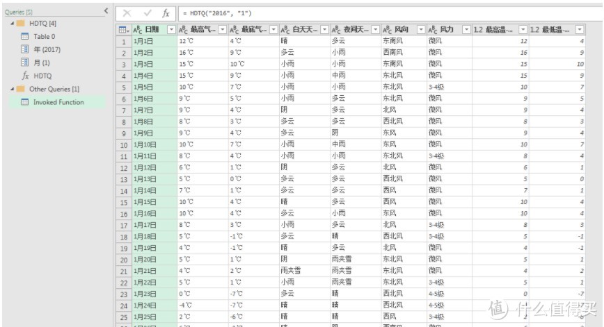 Excel\"宗师\"技巧: 高效\"爬虫\", Excel也能做到！