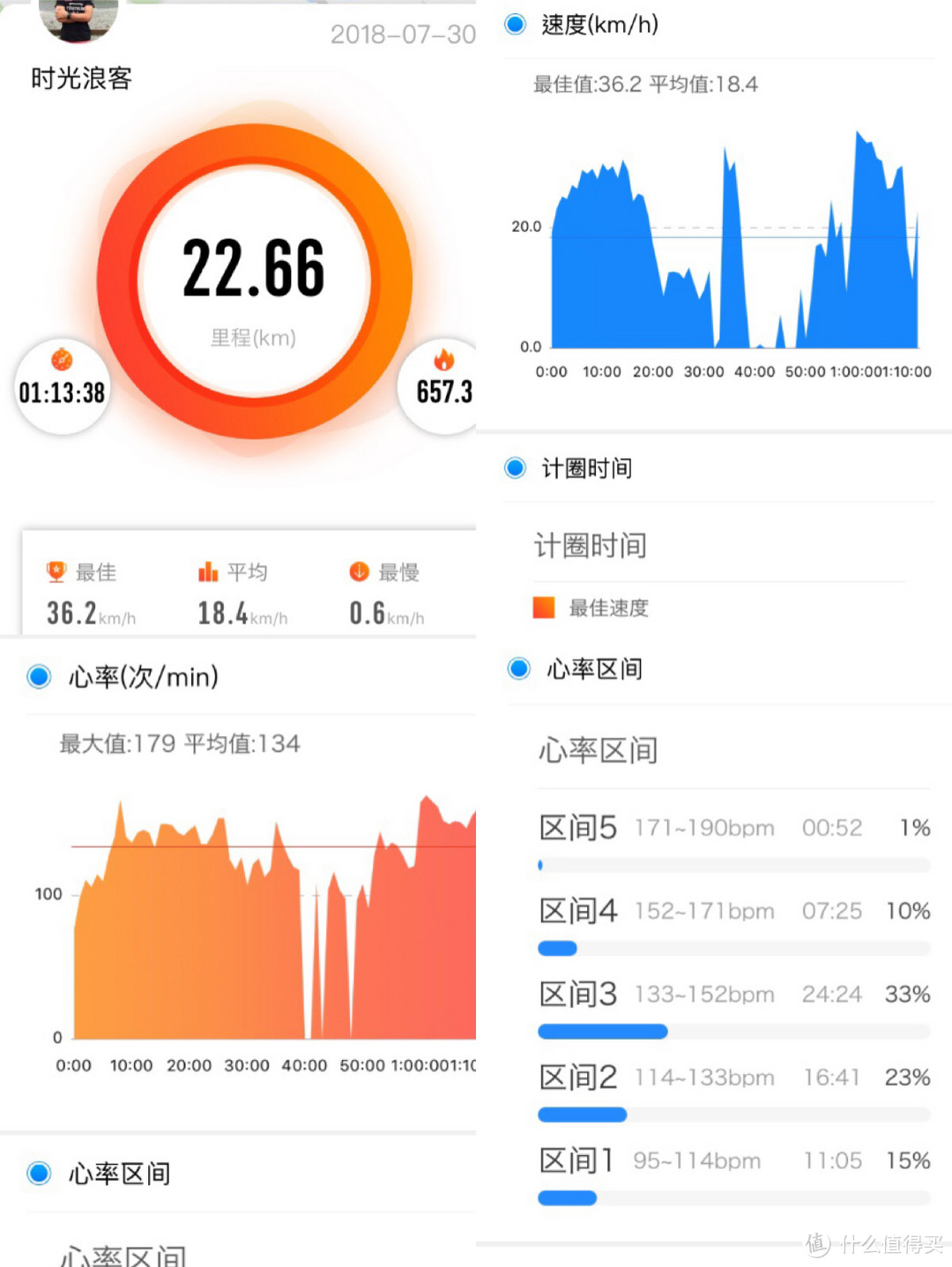 一个来自铁三玩家的深度体验：军拓JTOUR飞腕智能运动腕表不止为跑步而生