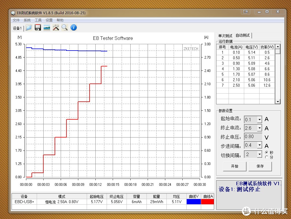 实用之选——飞雕小飞USB排插拆解评测