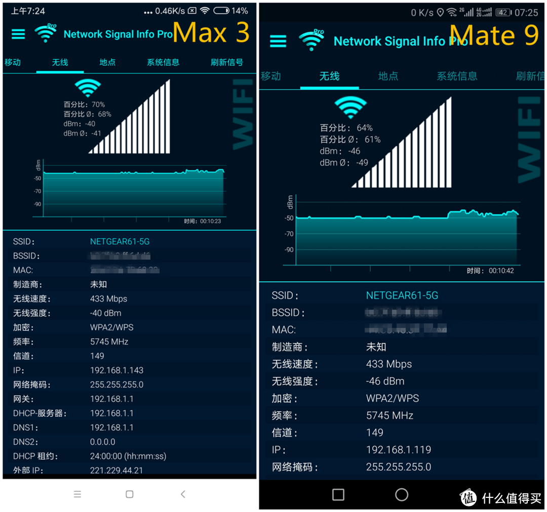 满足你一切对大的渴望：小米Max3 AI双摄手机试用报告