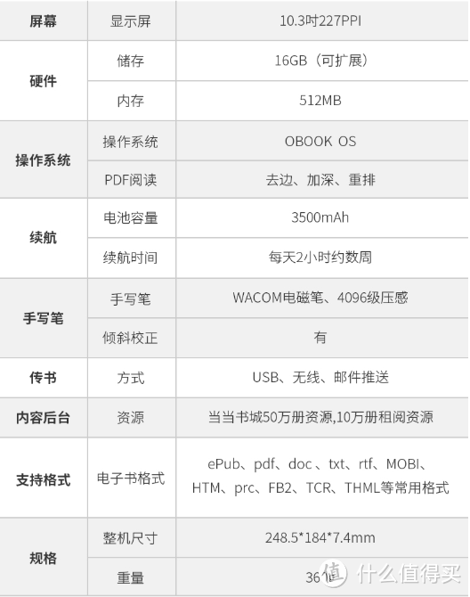 一“张”用不完的纸？拥有超大屏幕的国文一本通带来什么样的书写和阅读体验