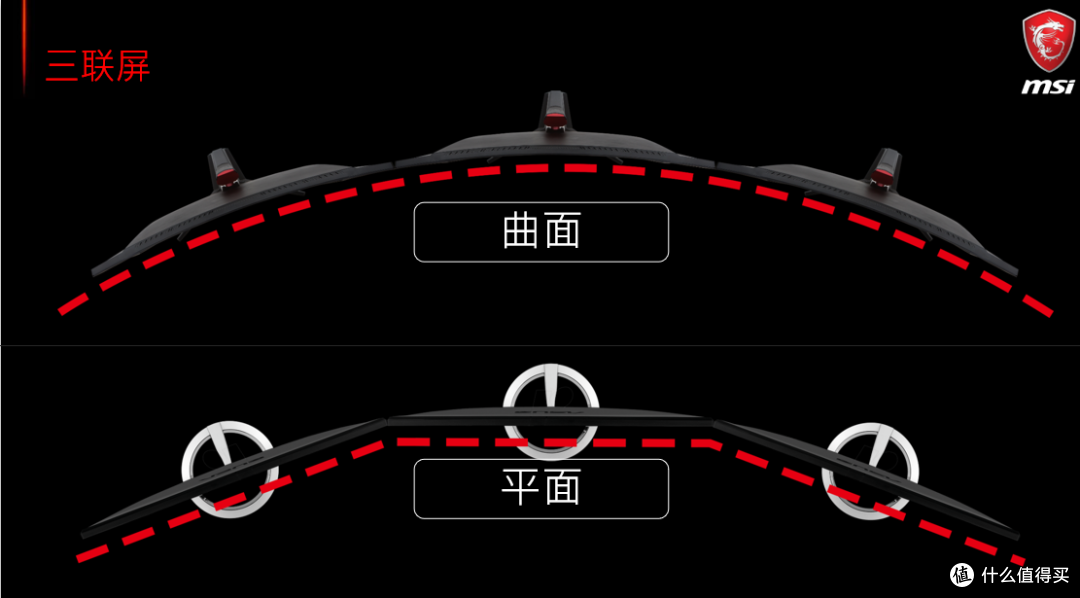 玩游戏3D眩晕？或许你该尝试一下电竞屏！MSI 微星 Optix MPG27CQ 电竞显示器详评