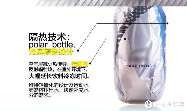 人生又添新杯具—POLAR BOTTLE 北极熊 保冷运动水壶保冷能力非专业测评