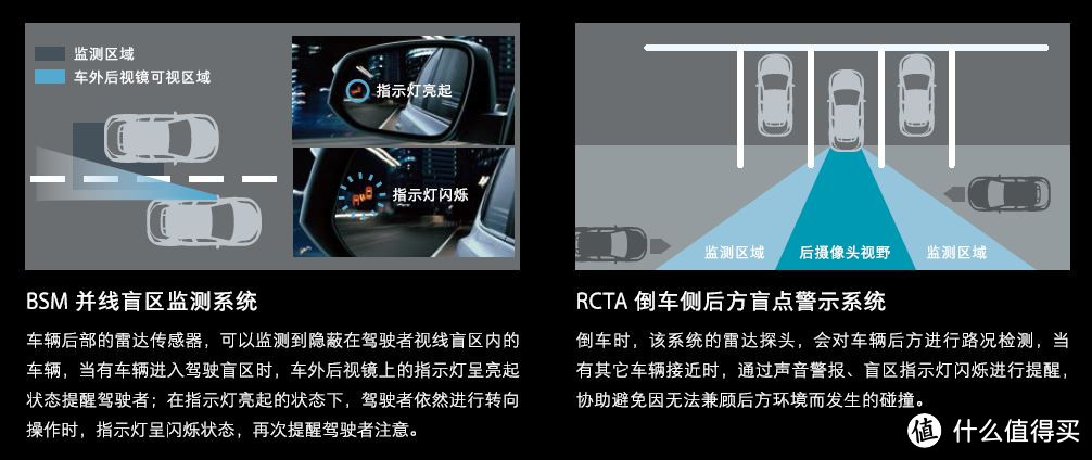 在4S简单试驾C-HR的中国亲戚IZOA奕泽