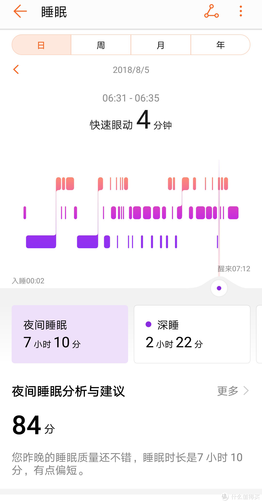 万字长文，只为告诉你华为 B5 智能手环的真实体验