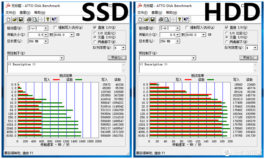 冥王ITX小钢炮:MSI 微星 哈迪斯 Nightblade MI3 电竞主机上手体验