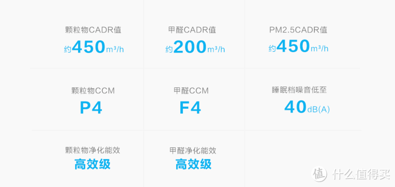 左手种草右手解毒！能巡航会思考的空气净化机器人——科沃斯沁宝A660深度体验