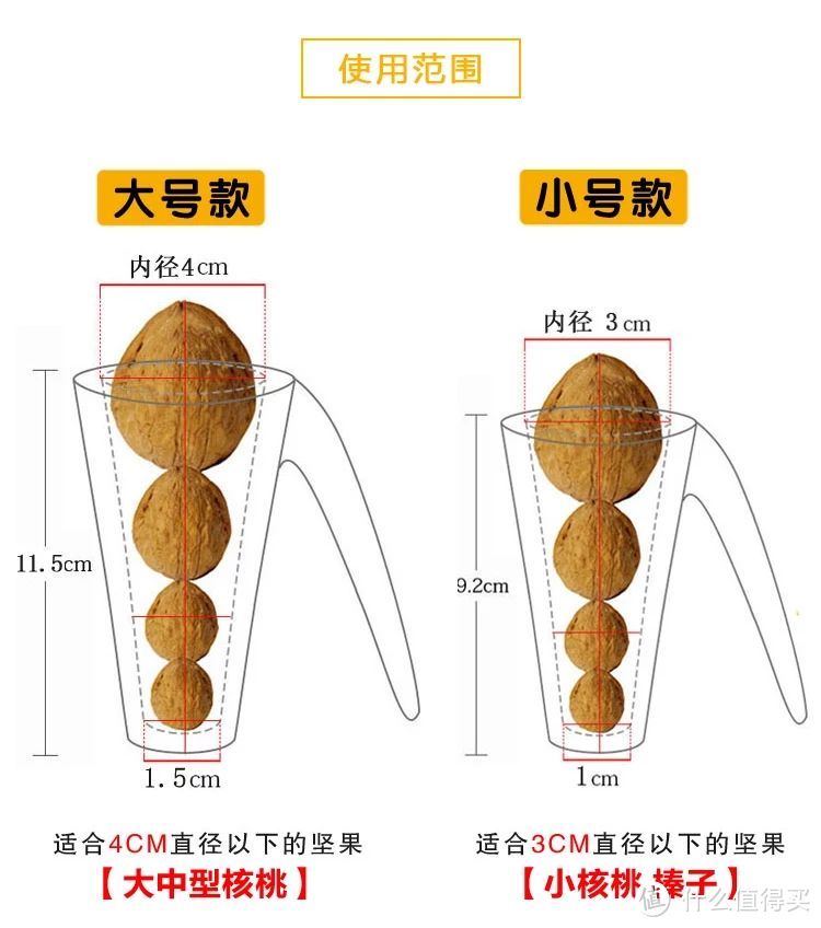 【好物榜单】4款让吃、喝更惬意的小工具推荐