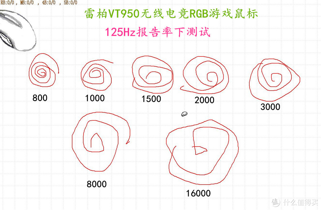 雷柏VT950无线双模电竞RGB游戏鼠标使用日记 拥有它我也就还是那么菜！！