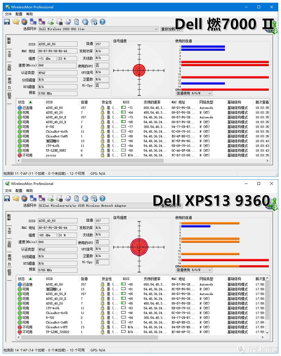 “同样配置”贵2000，Dell 戴尔 XPS13 9360 笔记本电脑有何出众，有何妥协？