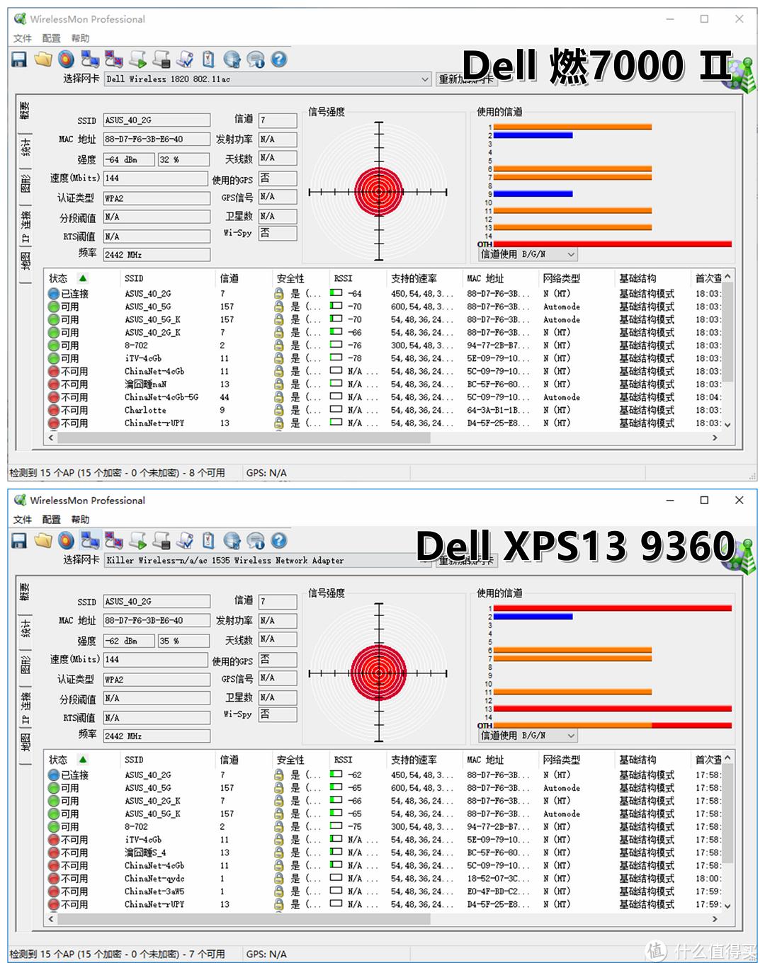 “同样配置”贵2000，Dell 戴尔 XPS13 9360 笔记本电脑有何出众，有何妥协？