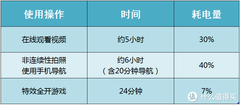 vivo NEX手机：零界全面屏的非凡体验