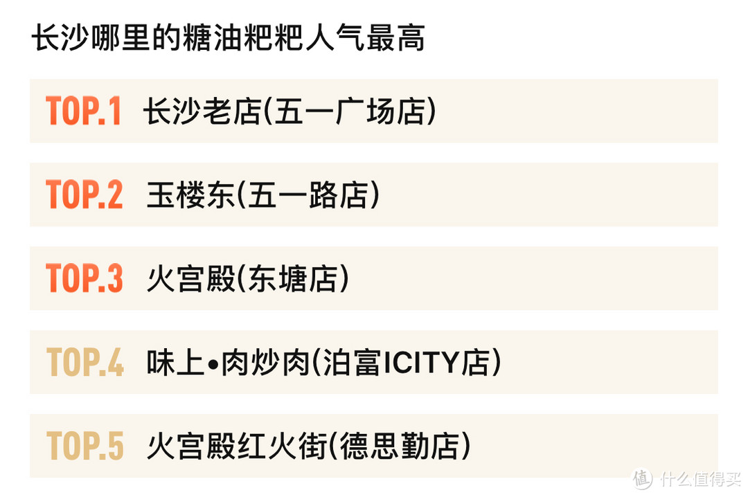 科学使用大众点评，快速寻找地道美味餐厅！