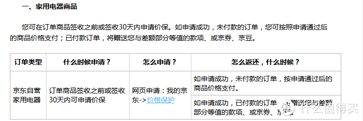 10分钟收割京东羊毛，值回PLUS？除了每日签到，这些姿势你或许还没全掌握！