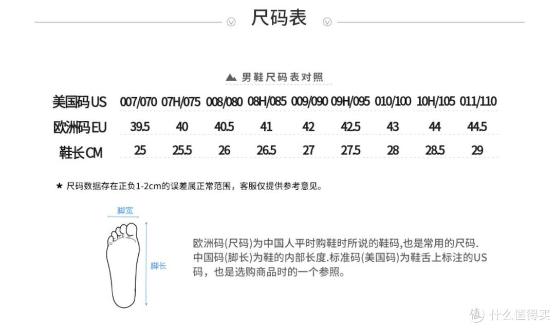 The North Face 39IE（ ULTRA ENDURANCE II）越野跑鞋开箱及体验