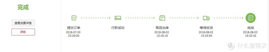 体验京东24h极速安装—Hisense 海信 2匹 定速 空调挂机 京东购买安装记