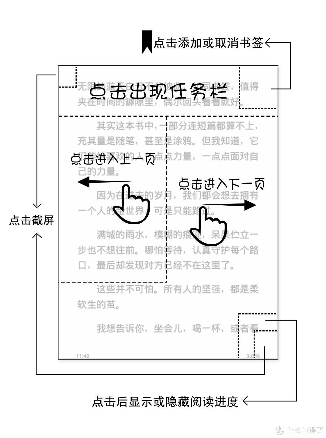 随身数字图书馆，还能用笔记录和阅读PDF文件，这样的国文一本通3电子纸你满意吗？