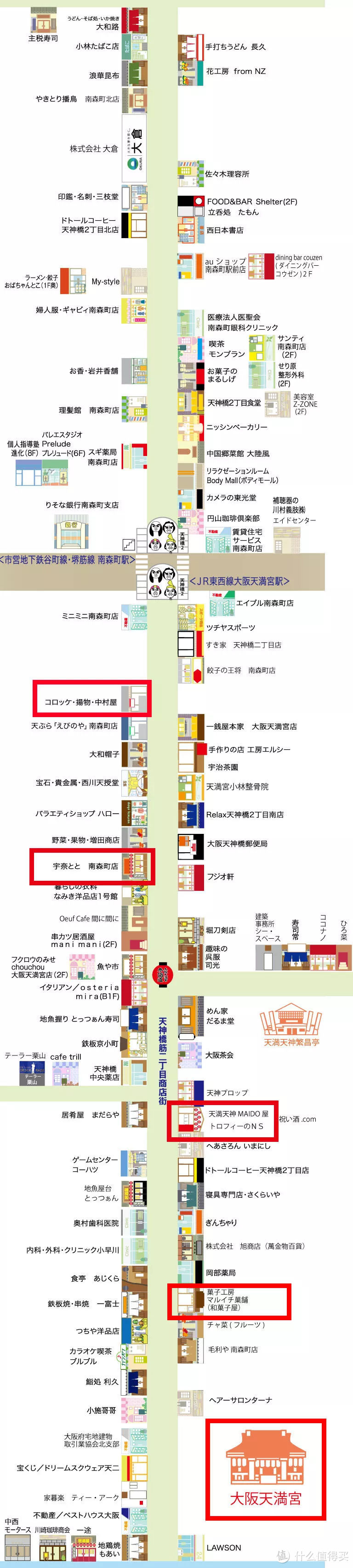 这条日本最长的商店街，便宜又好玩，美食购物一样不放过