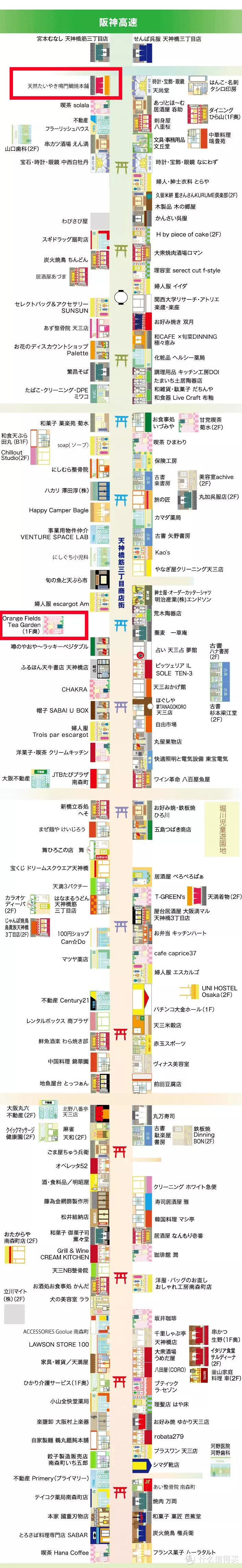 这条日本最长的商店街，便宜又好玩，美食购物一样不放过