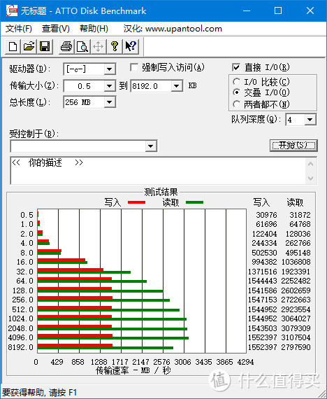 给女朋友电脑加块固态硬盘，Samsung 三星 970 EVO M.2 NvMe SSD使用体验