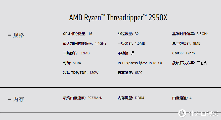 2950X官网参数