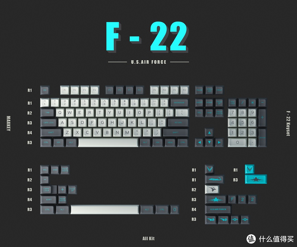 键帽中的战斗机—MAXKEY F22战斗机SA键帽开箱展示