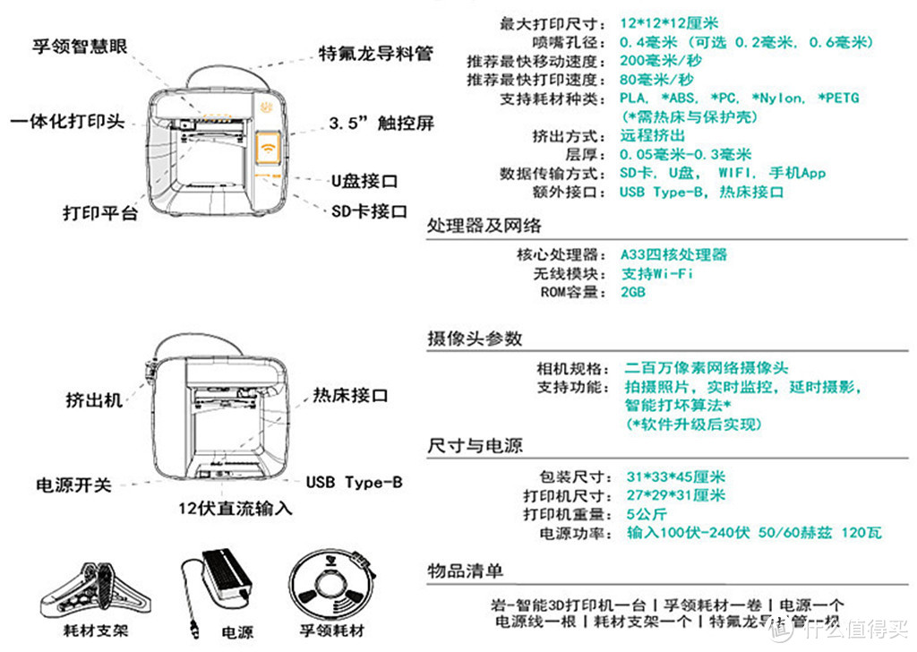 钢铁侠是这样炼成的—岩智能3D打印机