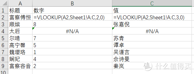 Excel常用vlookup公式、添加标题公式，改变单元格格式