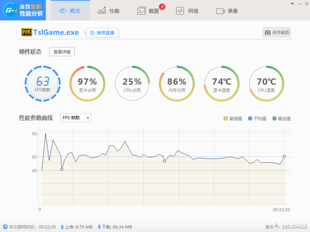 身在职场,当出手还得出手,帮大领导选的“吃鸡”主机—微星宙斯盾3