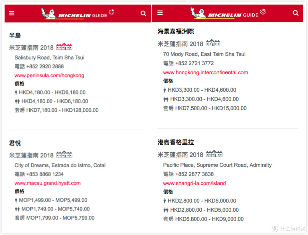 ▲ 在米其林的标准下，香港半岛优于澳门君悦，港岛香格里拉优于海景嘉福洲际