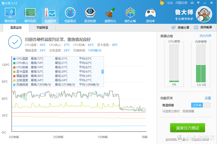 吃鸡新主义—铭瑄MS-终结者B360W全装甲电竞主板