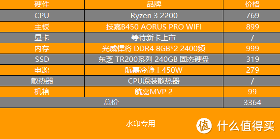 小小新司机发车—盘点开学季大学生装机怎么挑