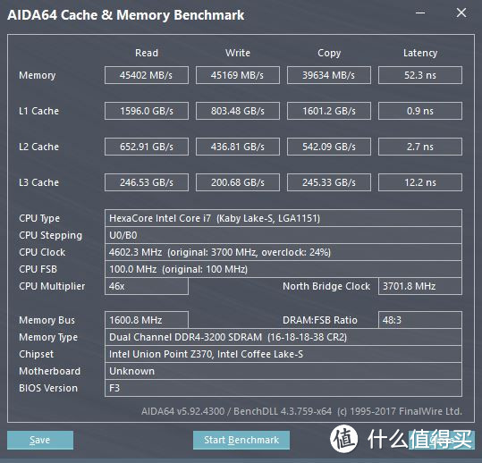 颜值与性能共存—技嘉AORUS RGB 内存开箱首晒