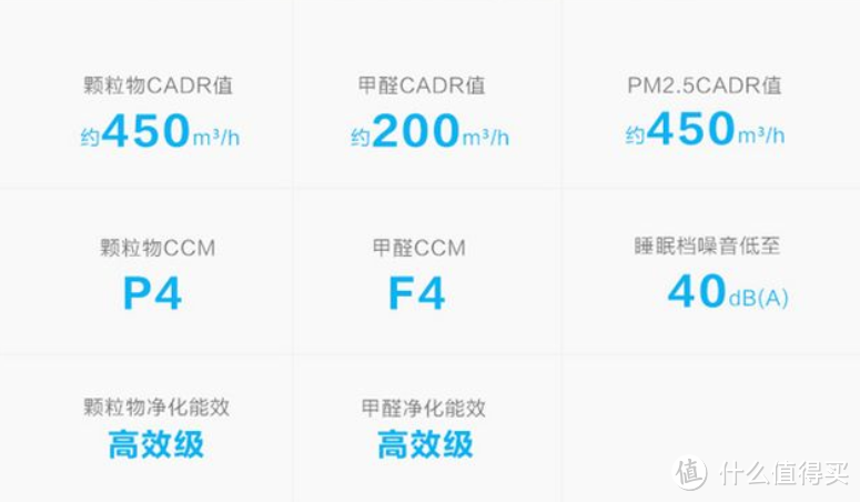 全屋空气洁净专家—科沃斯空气净化机器人沁宝A660 评测报告