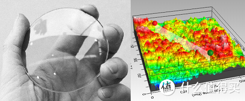 目视完美的镜片，细节处可能有各种问题