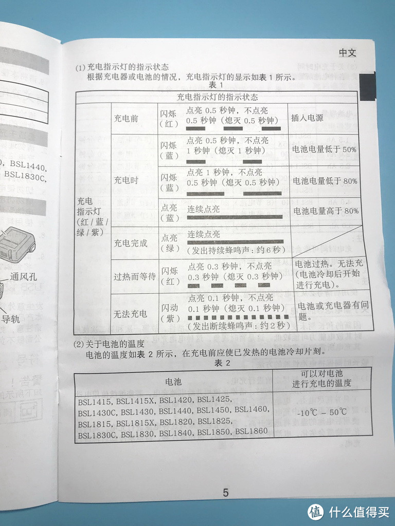 无线“真香”：日立 R18DA 锂电池充电吸尘器、戴森V8 & 美的VC14M1-FC有线吸尘器对比