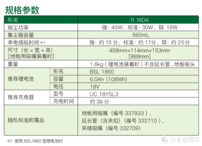 无线“真香”：日立 R18DA 锂电池充电吸尘器、戴森V8 & 美的VC14M1-FC有线吸尘器对比