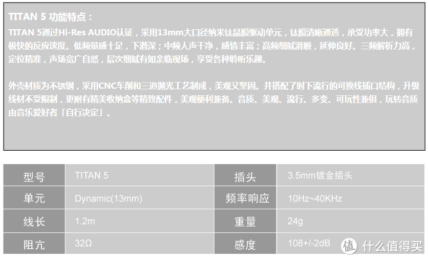 国货强塞—DUNU 达音科 Titan5 耳机试听随感