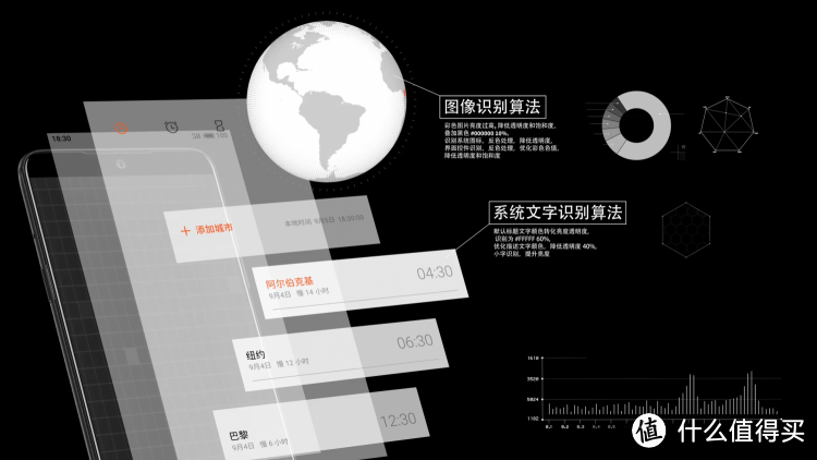 超值旗舰，魅族 16 是魅友应该人手一部的手机