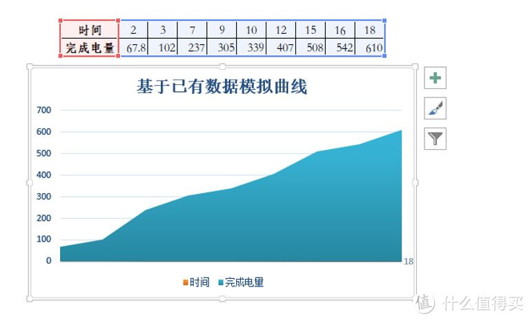 生活需要仪式感，运动也是 | JBL UA TRAIN联名款头戴蓝牙运动耳机体验