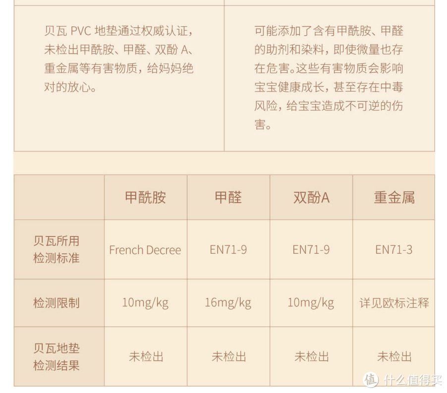 宝宝的舔舐天地——贝瓦pvc双面防滑地垫（爬行垫+围栏）