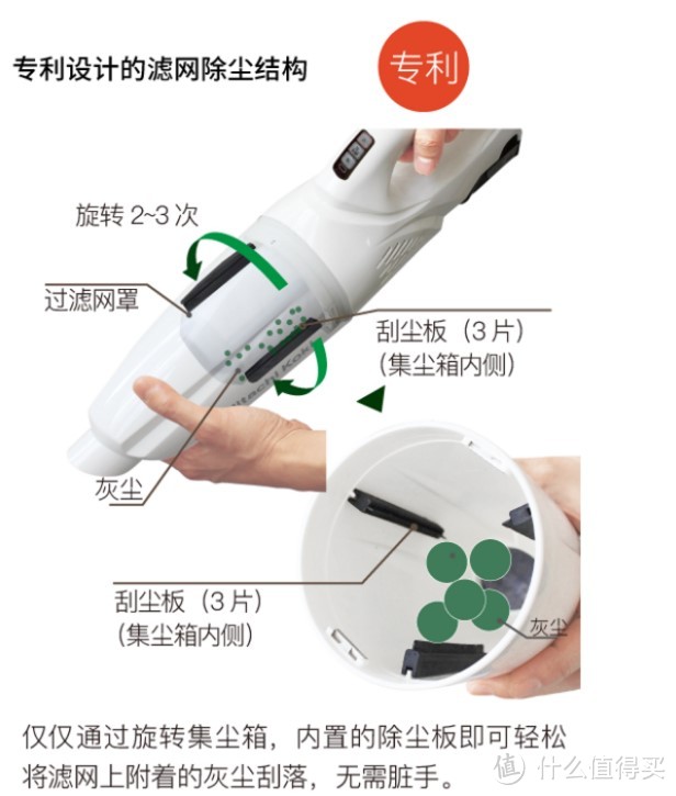 吸力怪兽——日立 R18DA 锂电池充电吸尘器 使用分享