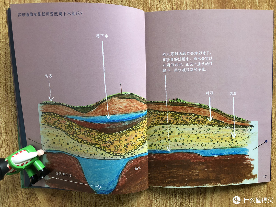 毛爸聊玩具：《小小科学家》2.0来了，这次的安利很好买 | 屁桃娘聊绘本