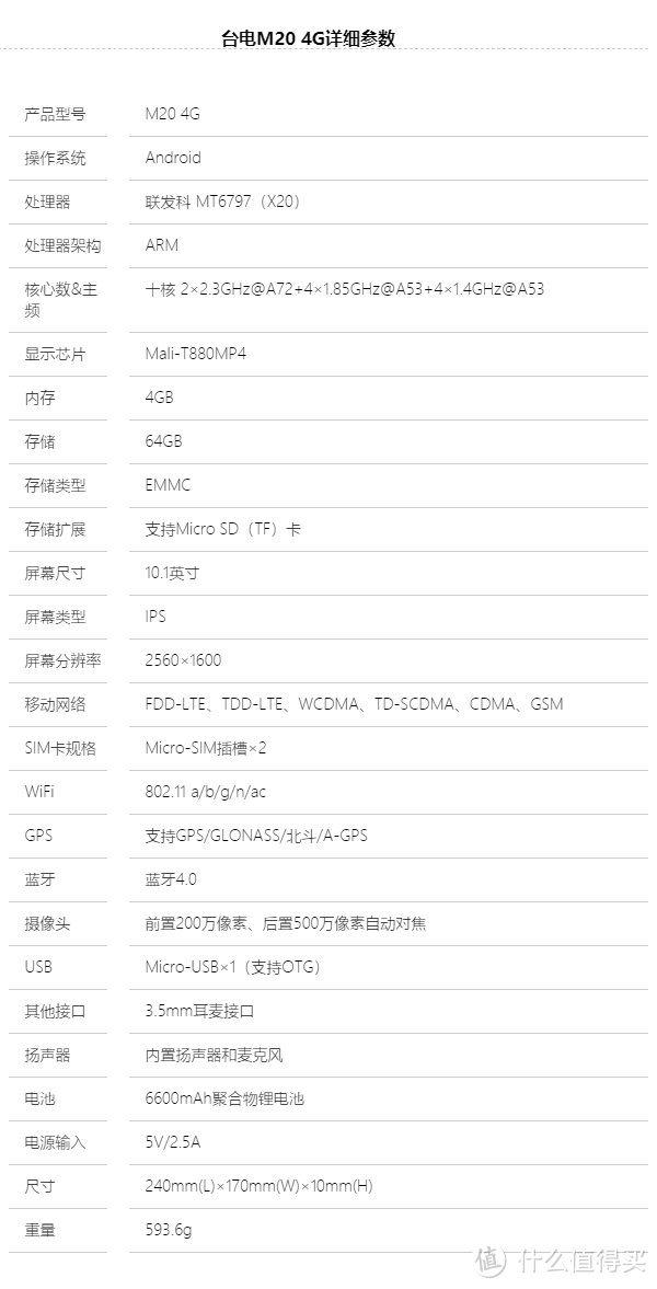 进可折腾、退可娱乐全网通通话平板 -- 台电M20 4G平板体验