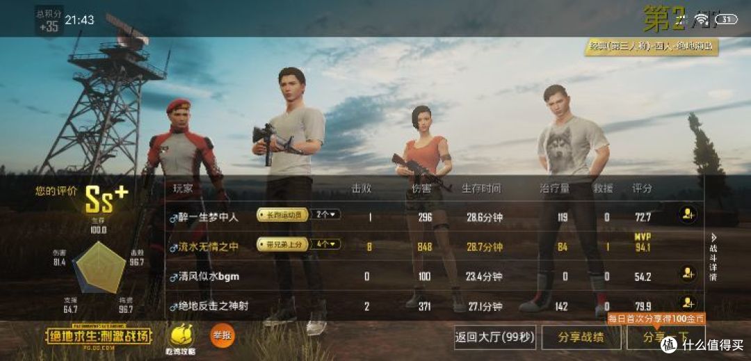 使用一月有余的小米8,让我又爱又恨