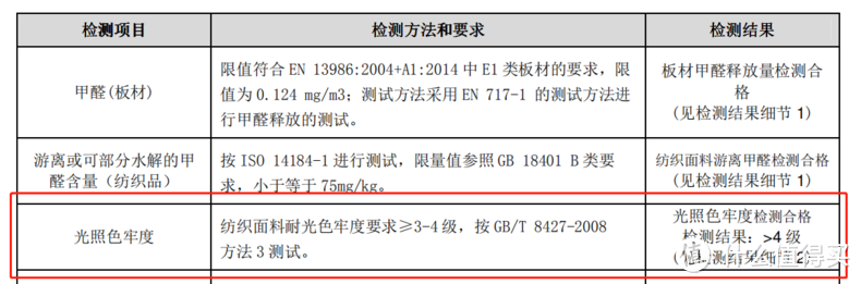 小户型要贵妃位？这款沙发了解下！