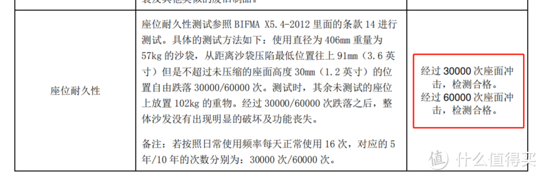 小户型要贵妃位？这款沙发了解下！