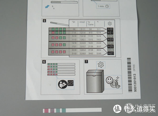 我家全屋净水方案 前置、DIY软化水系统、小米橱下式1A纯水机展示