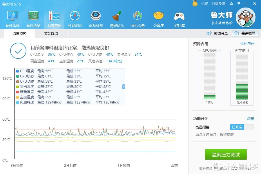 联力RGB双子座，超频三 偃月，电竞之心—一个都不能少